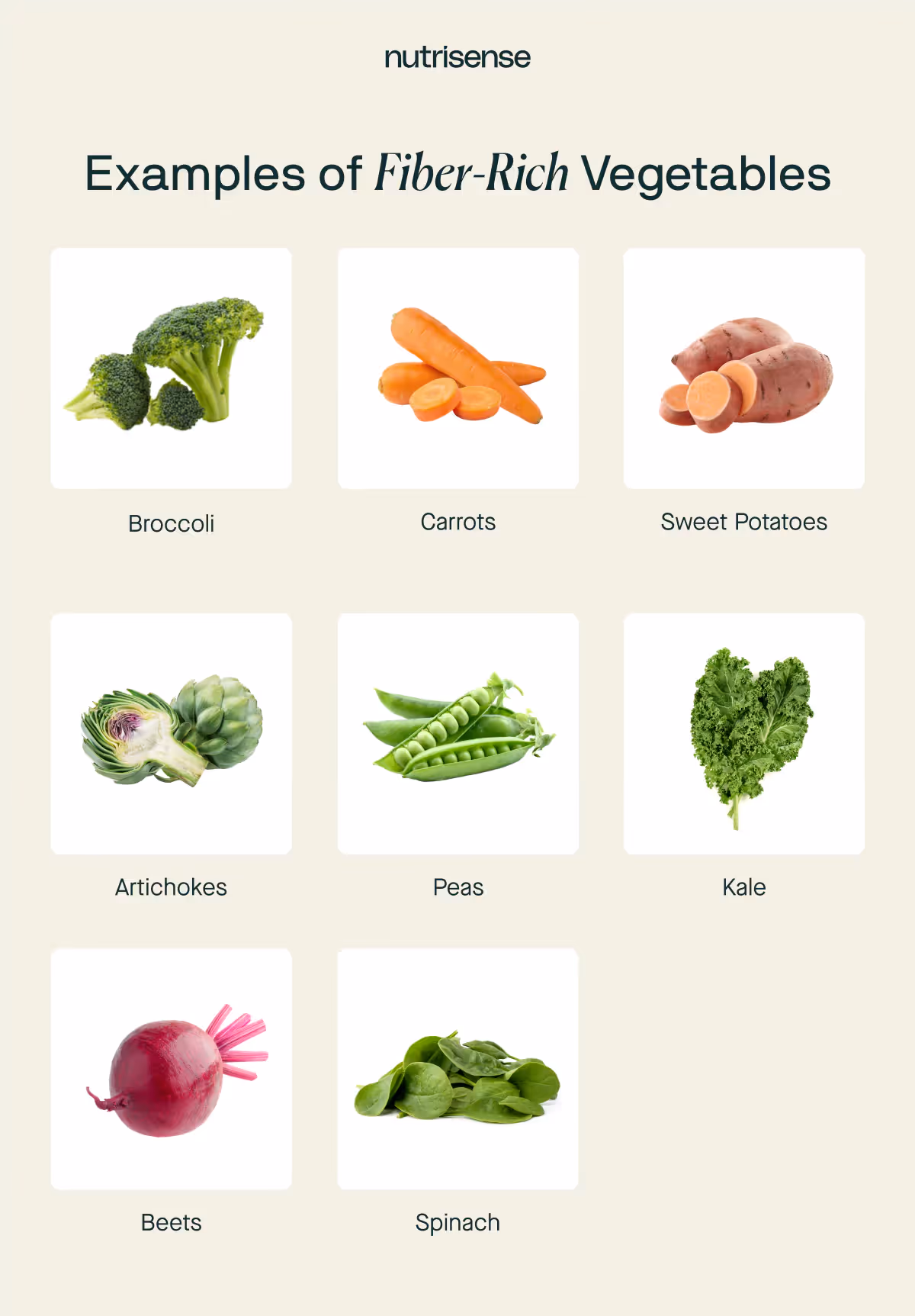 fiber rich vegetables