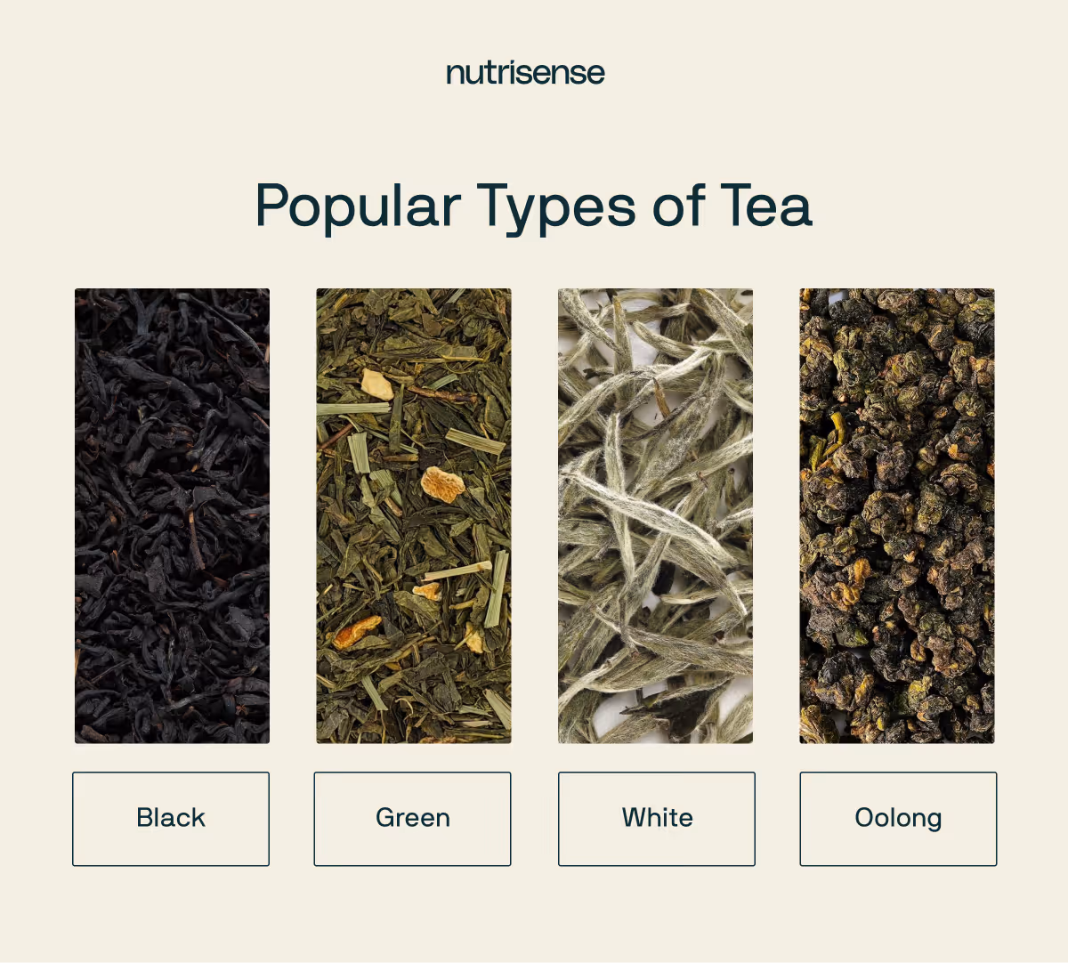 types of tea
