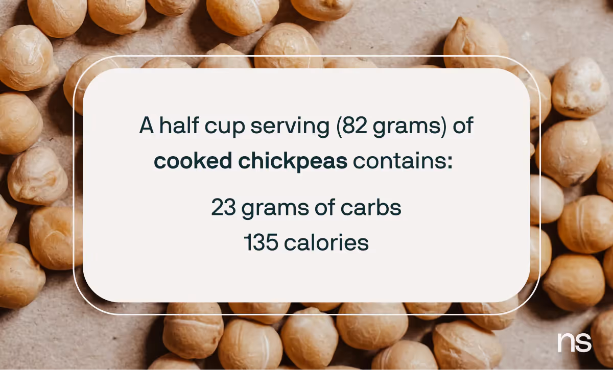 chickpea carbs and calories