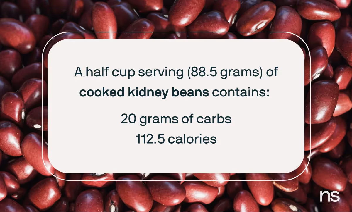 kidney beans carbs and calories