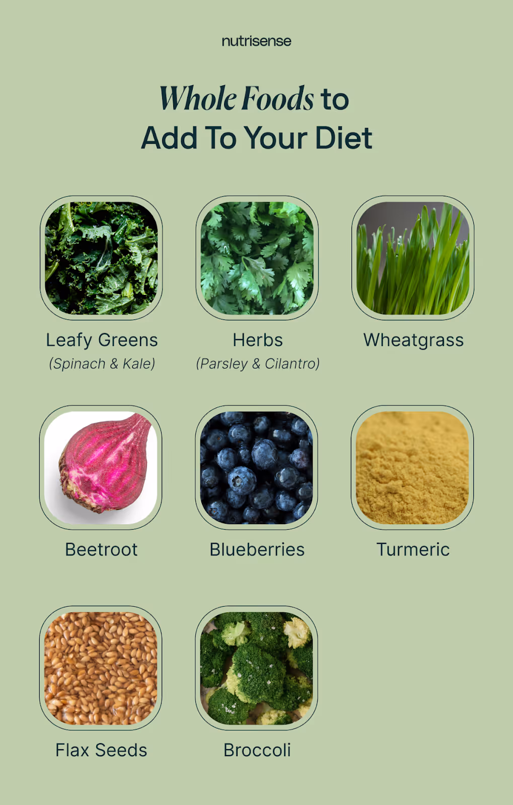 whole foods vs greens powder