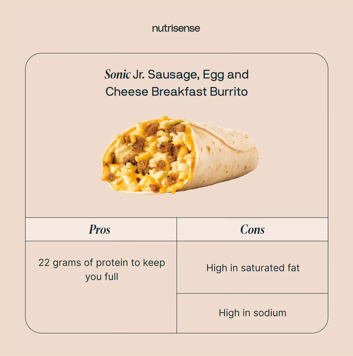 Sonic: Jr. Sausage, Egg and Cheese Breakfast Burrito