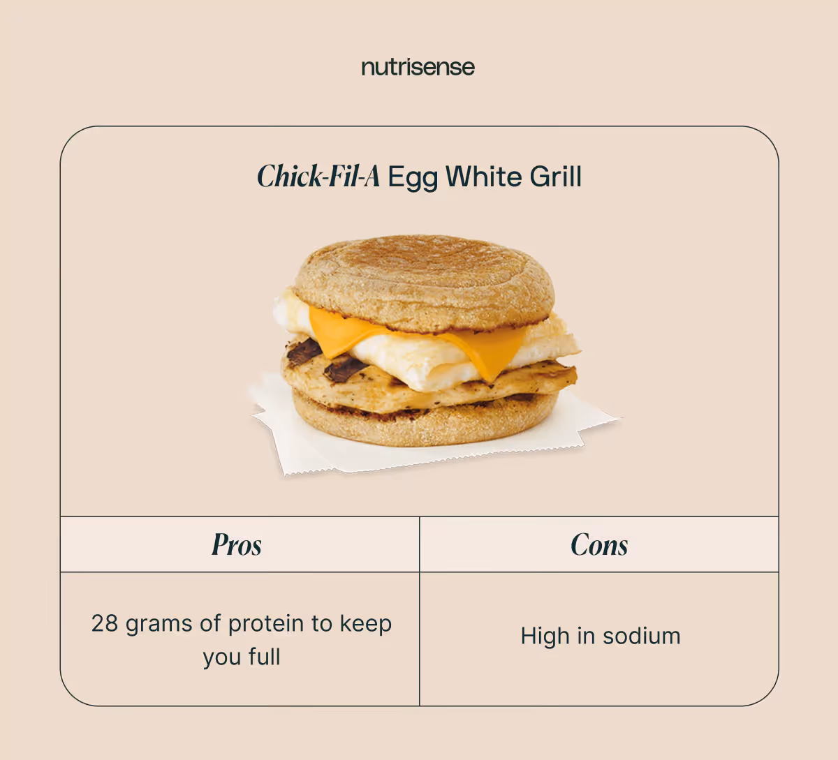 Chick-Fil-A Egg White Grill