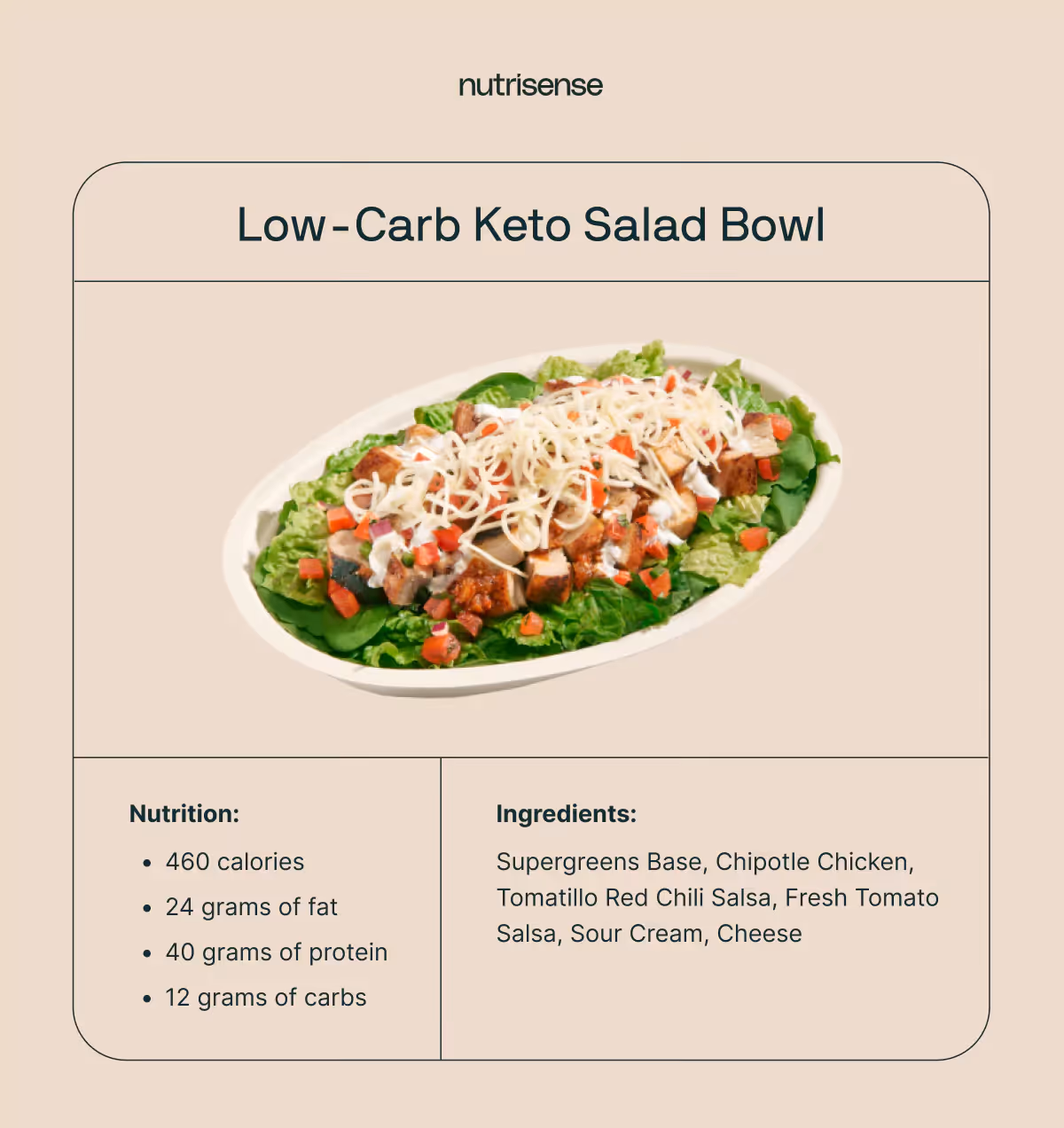 low carb keto salad chipotle bowl