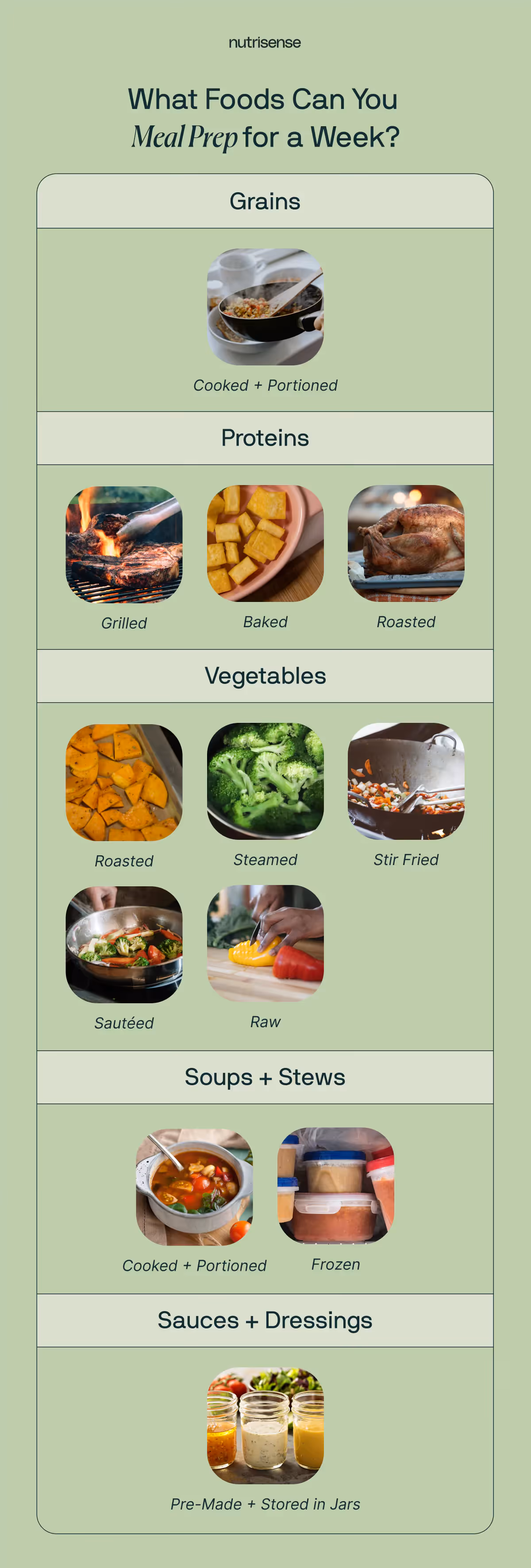 foods you can meal prep