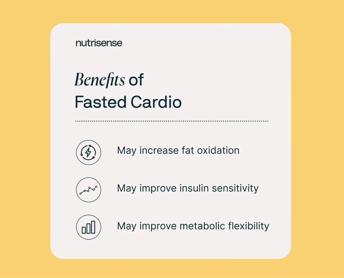 Yellow background with beige text box, with black text with the nutrisense logo and bulleted list of the benefits of fasted cardio: May Increase Fat Oxidation, May Improve Insulin Sensitivity, May Improve Metabolic Flexibility