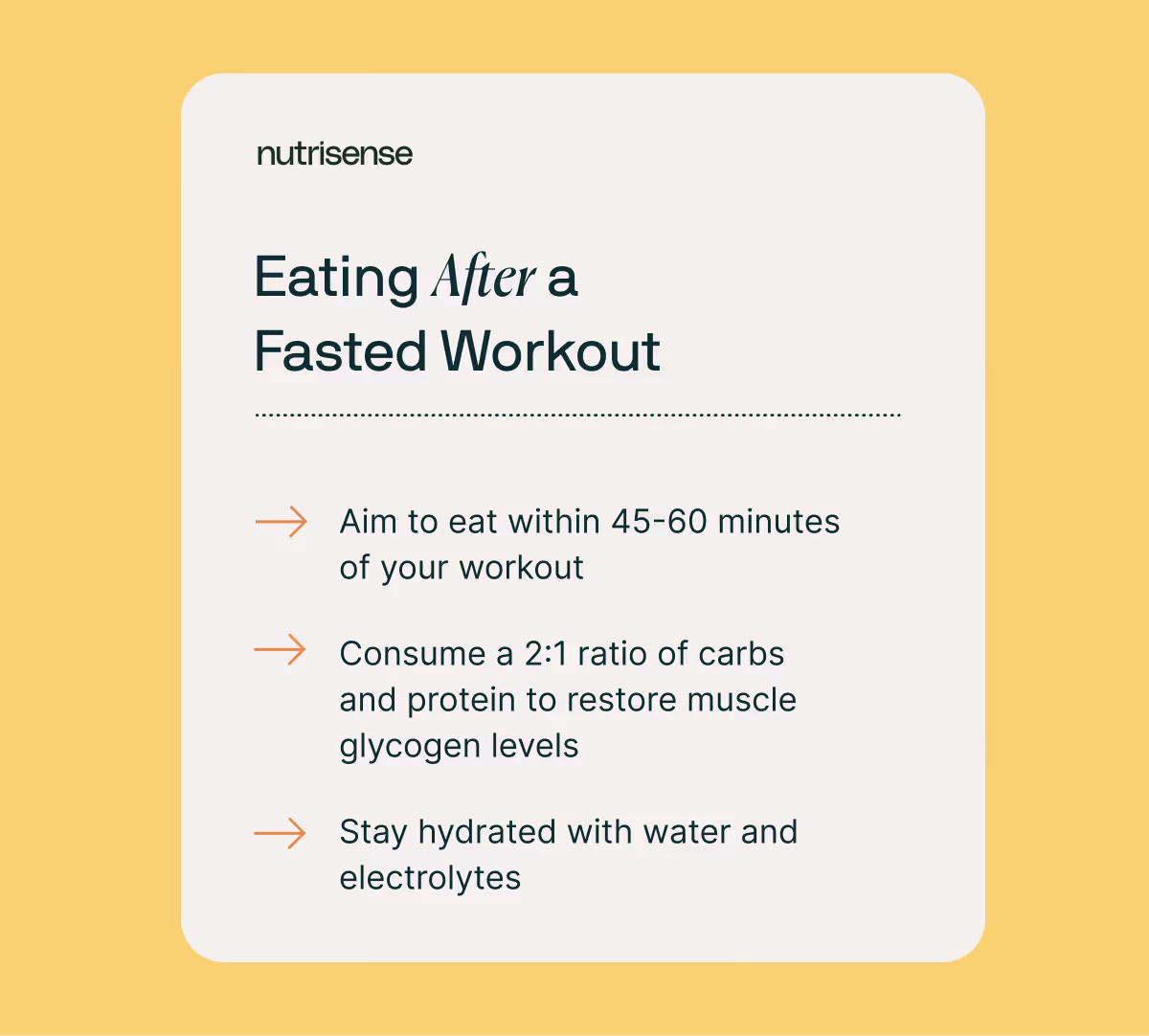 yellow background with beige text box and black text with the nutrisense logo and bulleted list for tips to Eating after a Fasted Workout: Aim to eat within 45-60 minutes of your workout, Consume a 2:1 ratio of carbs and protein to restore muscle glycogen levels, Stay hydrated with water and electrolytes