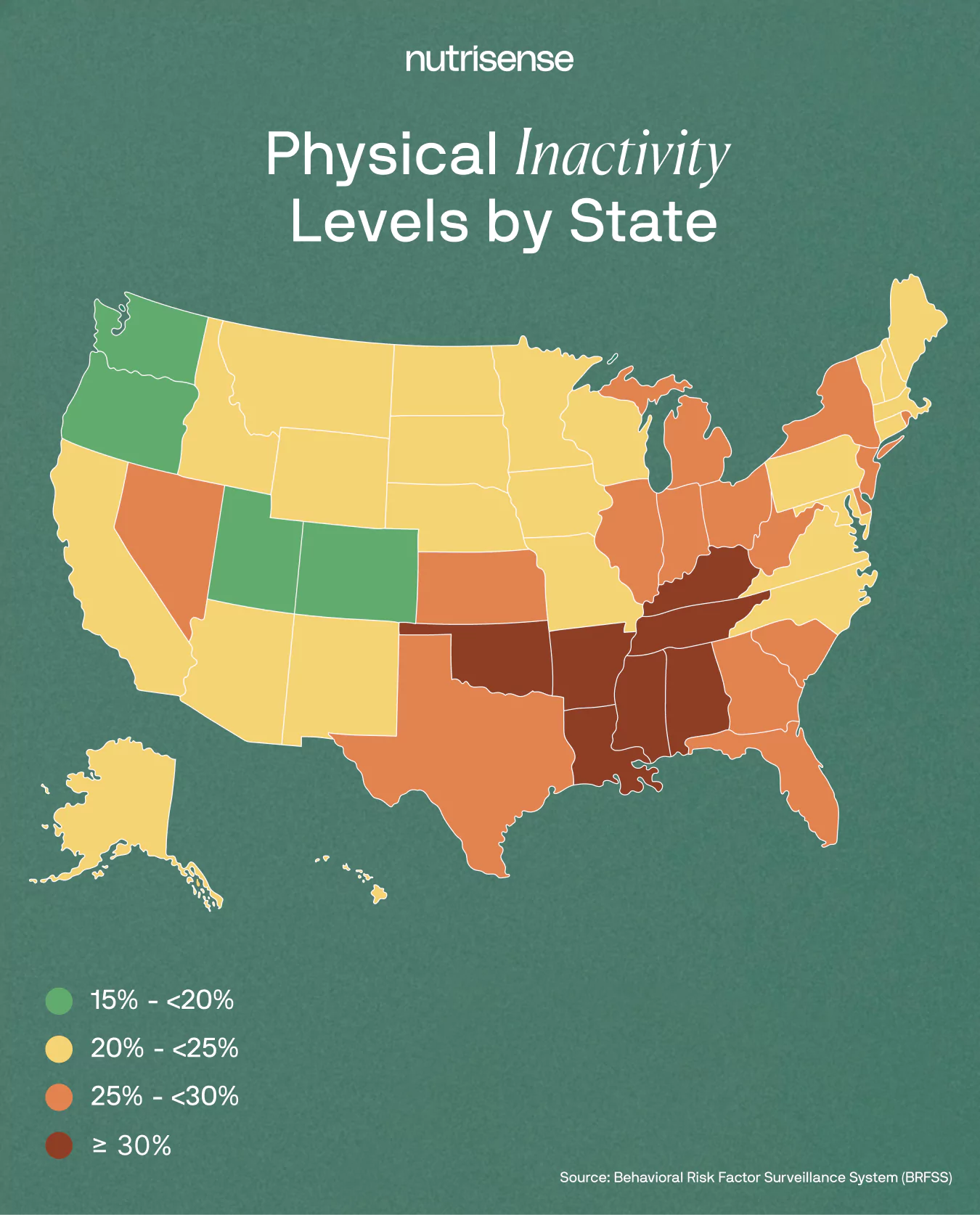 A visual representation on the map of America of Prevalence of Self-Reported Physical Inactivity Among U.S. Adults by State and Territory