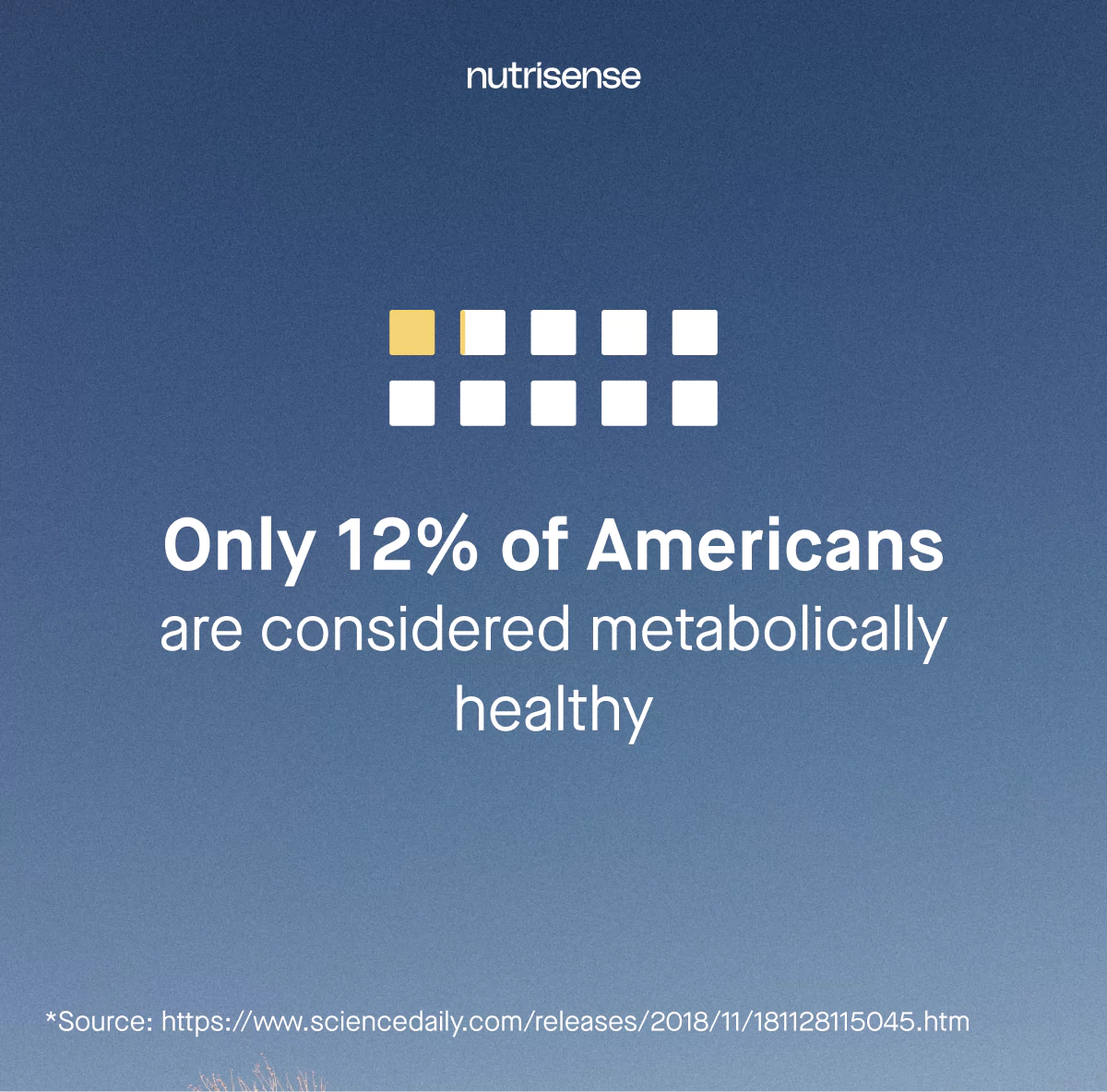 stat about metabolic health in america