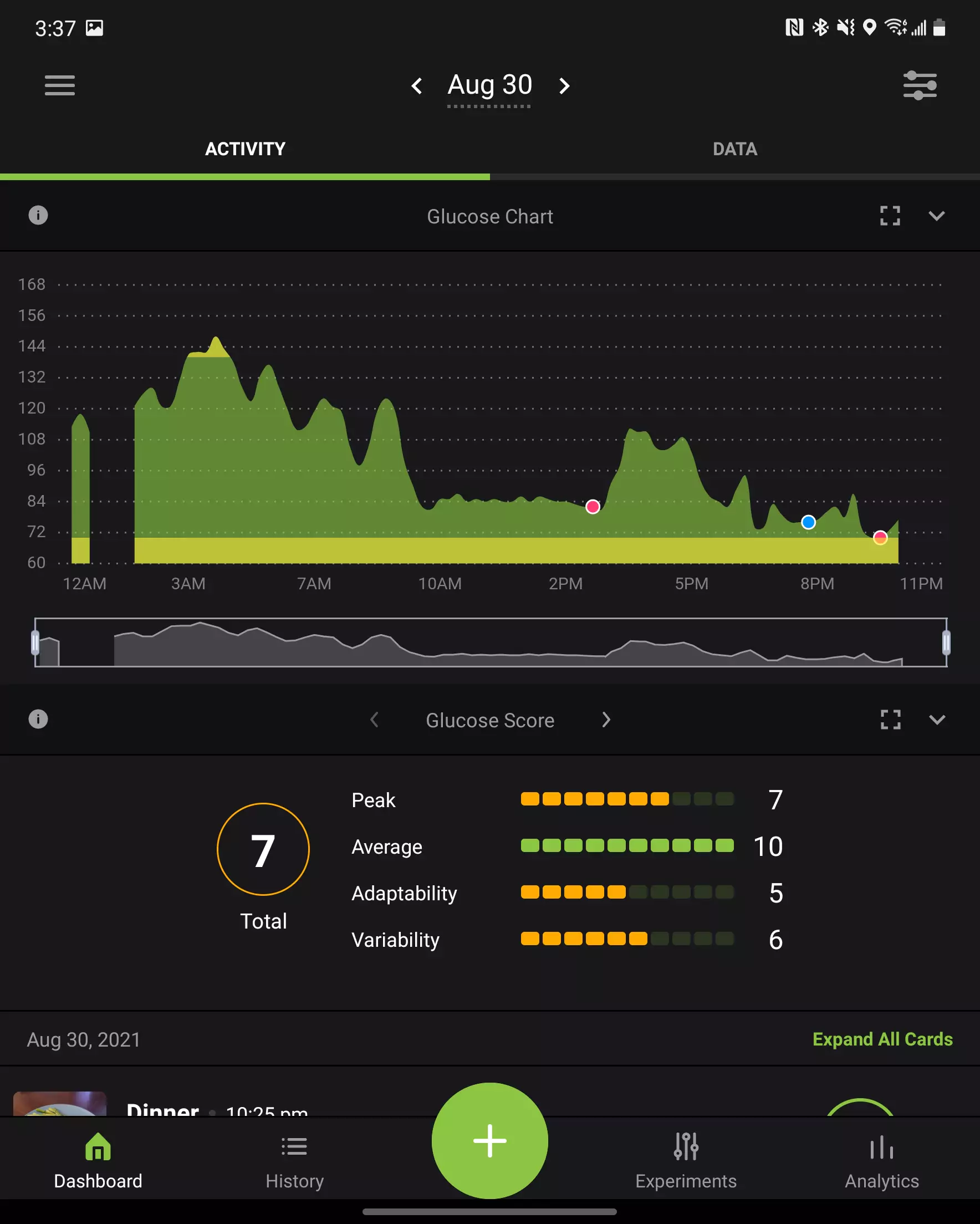 Nutrisense app data