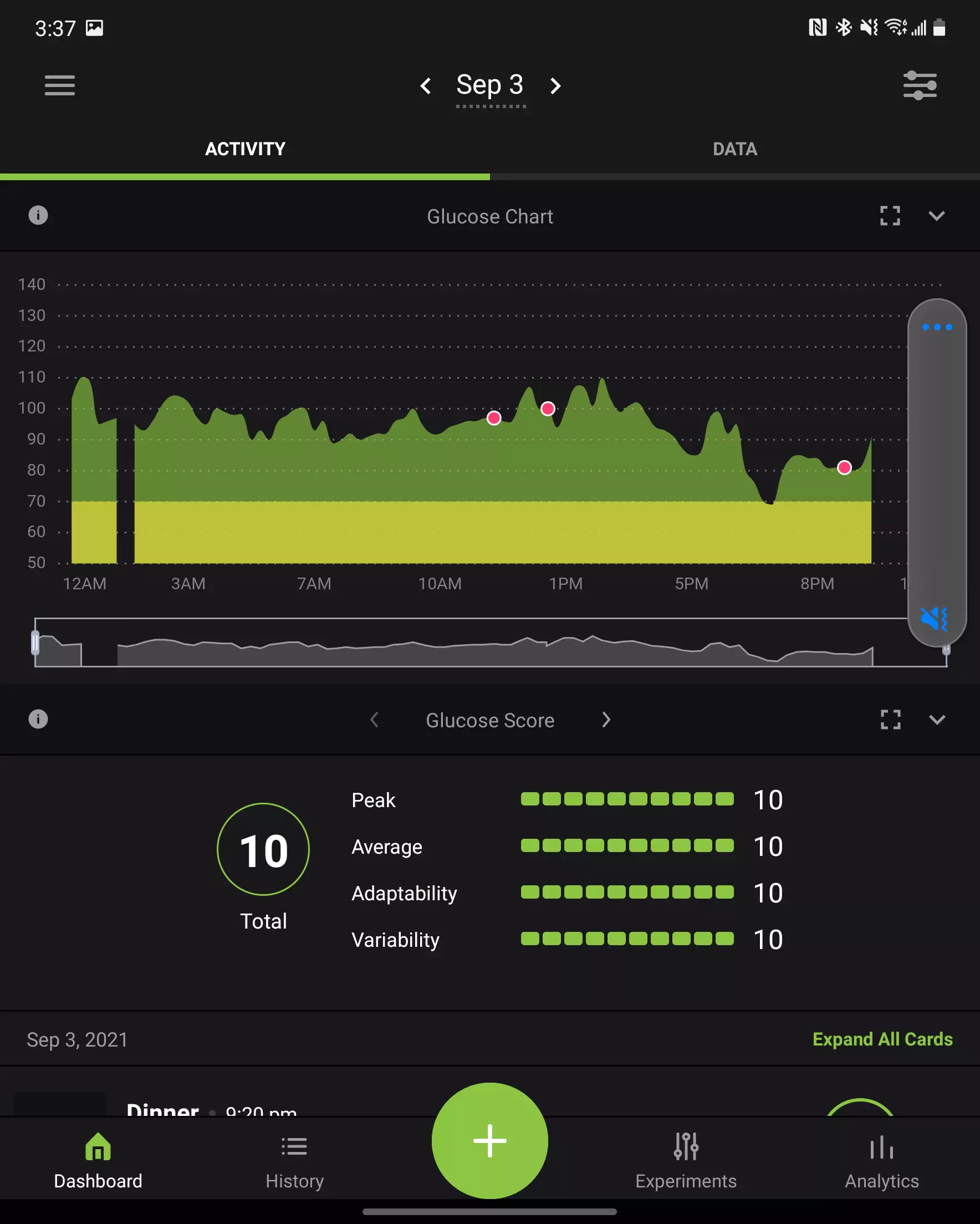 nutrisense app data from a continuous glucose monitor