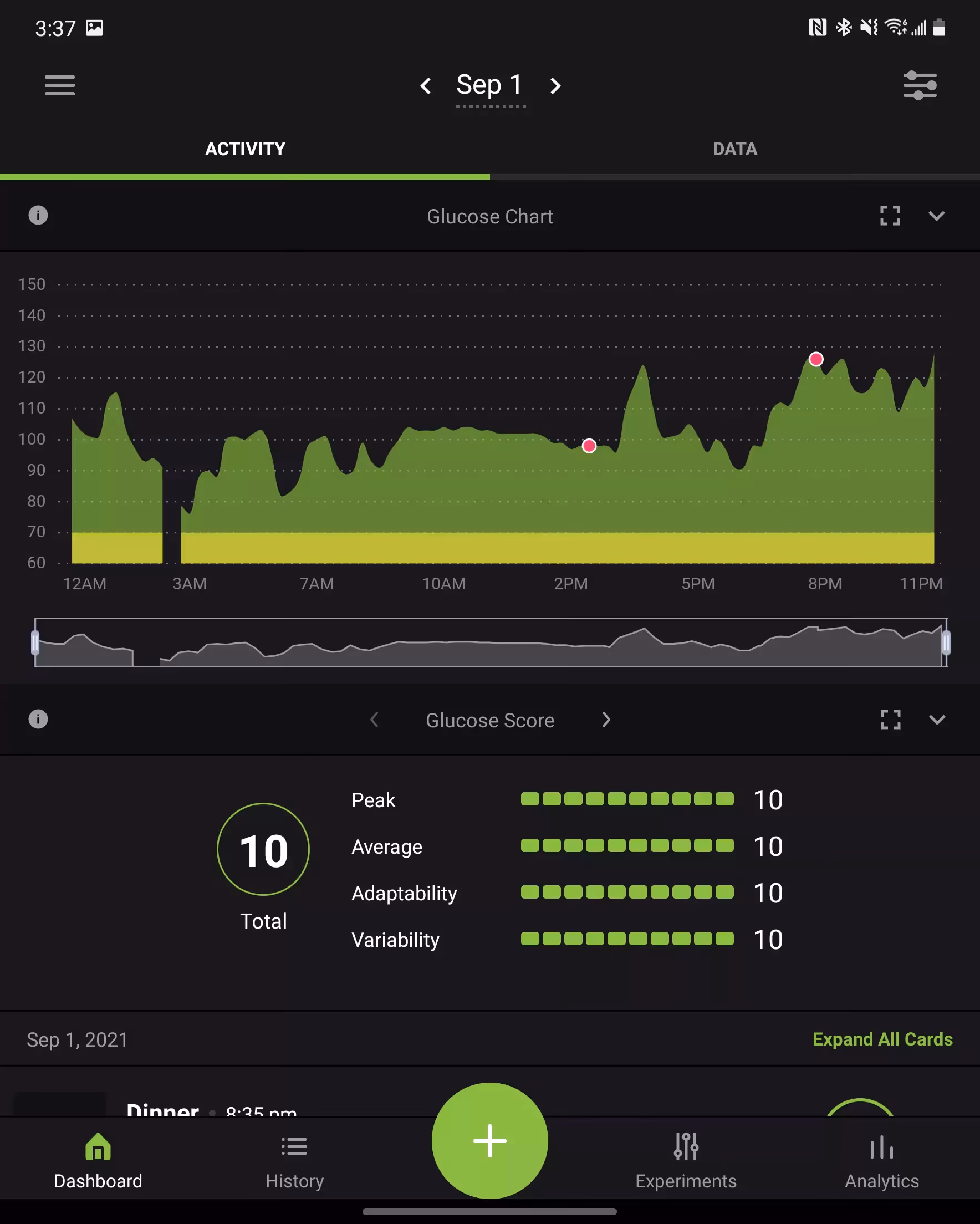 Glucose data from a CGM in the Nutrisense app