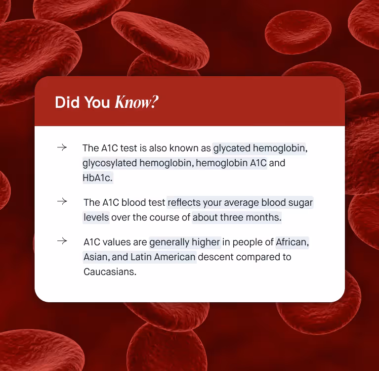 facts about the a1c test graphic