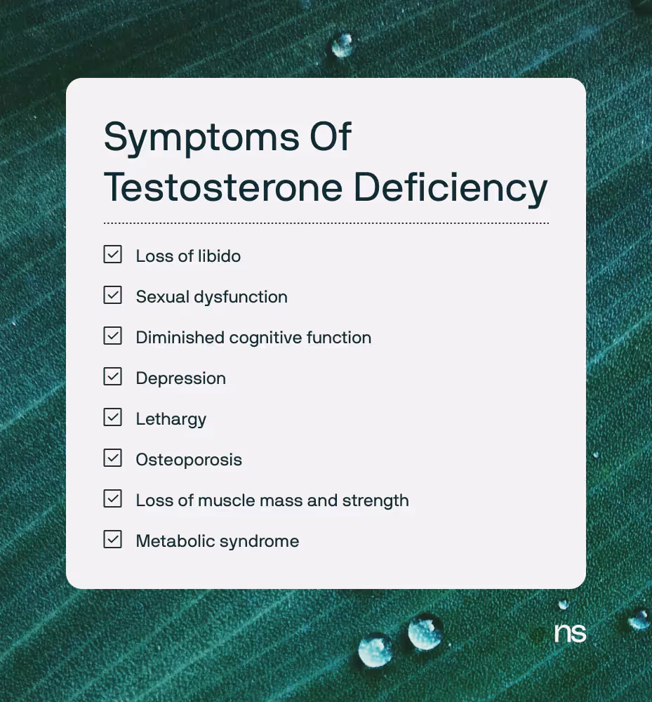 symptoms of testosterone deficiency list