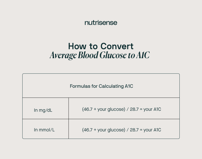 formula for calculating a1c