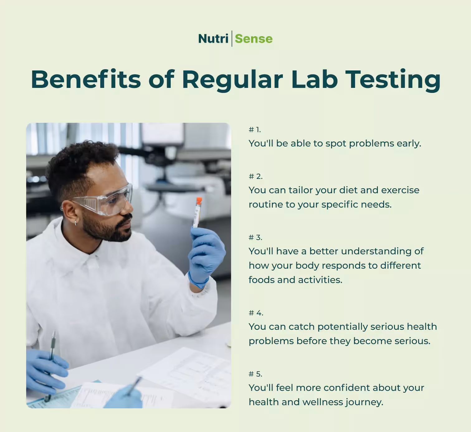 Benefits of regular lab testing: spot problems early, tailor diet and exercise, better understanding of body's response to food and lifestyle, catch serious health problems earlier, feel confident about health and wellness