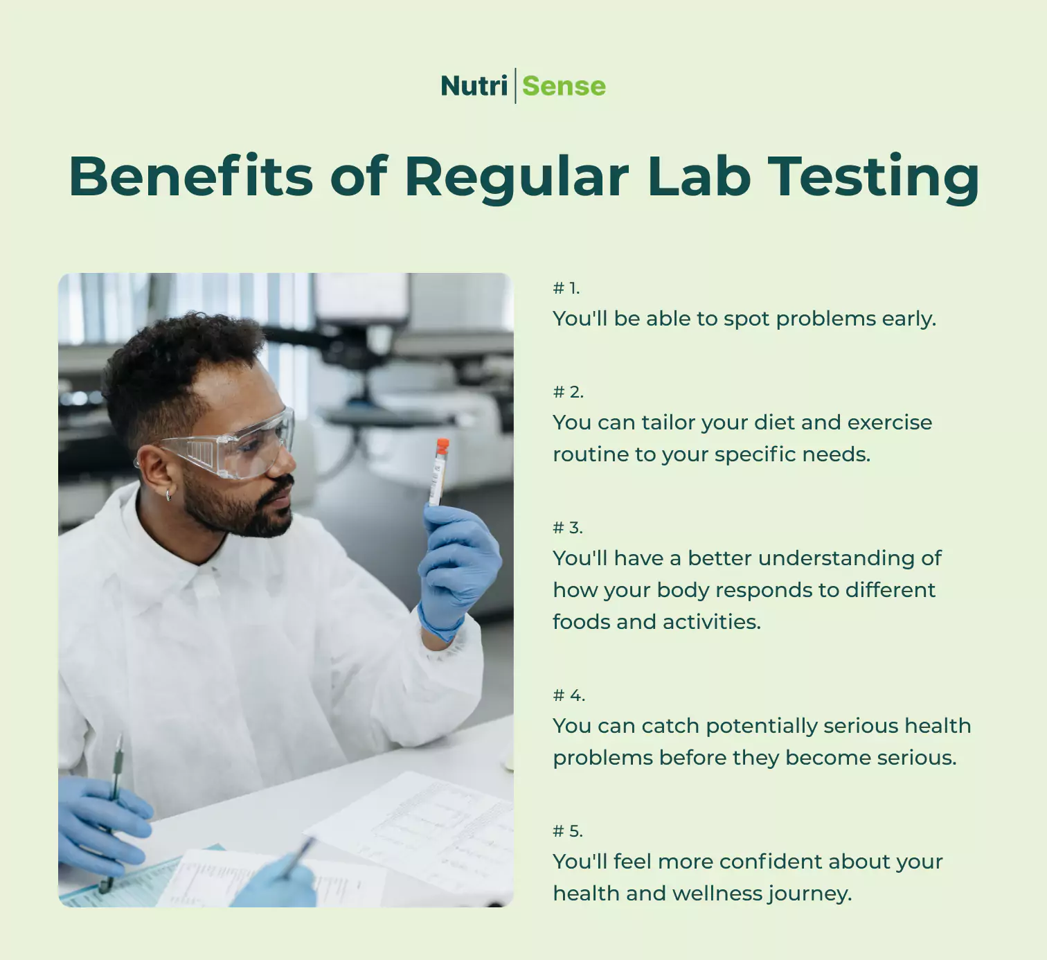 Benefits of regular lab testing: spot problems early, tailor diet and exercise, better understanding of body's response to food and lifestyle, catch serious health problems earlier, feel confident about health and wellness