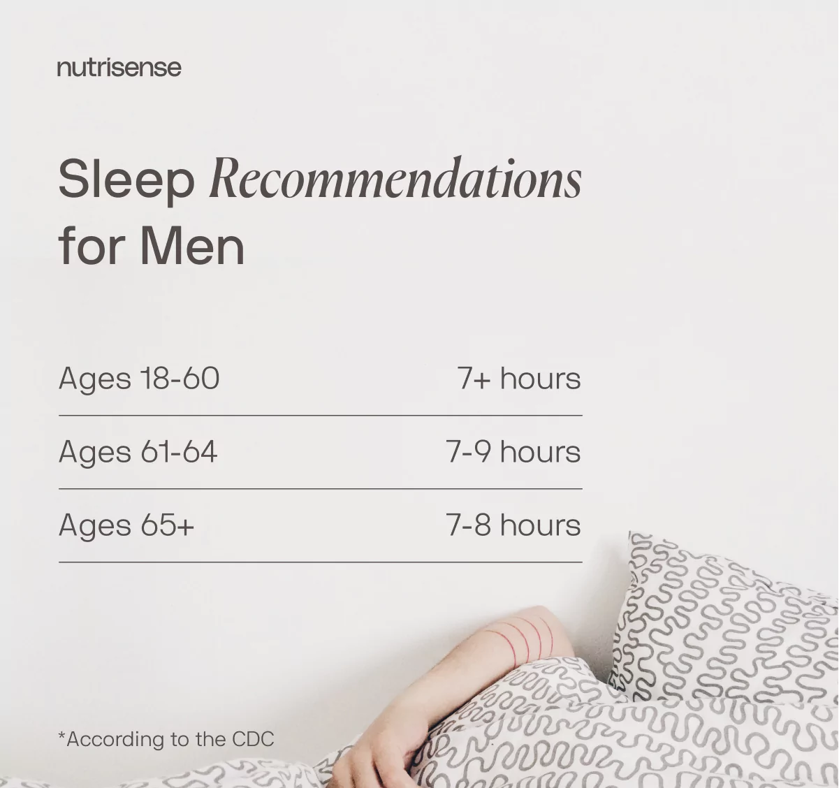 sleep recommendations for men