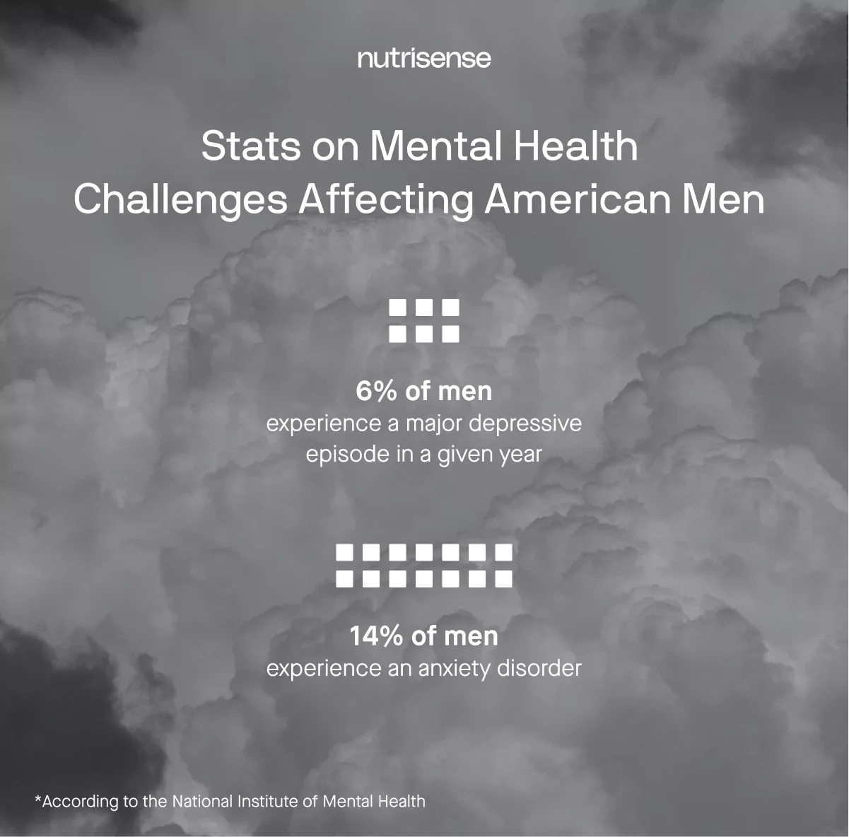 men's mental health stats