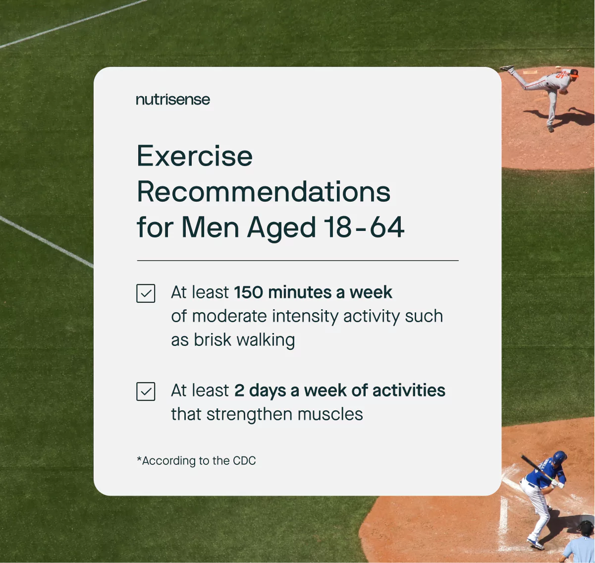 exercise recommendations for men