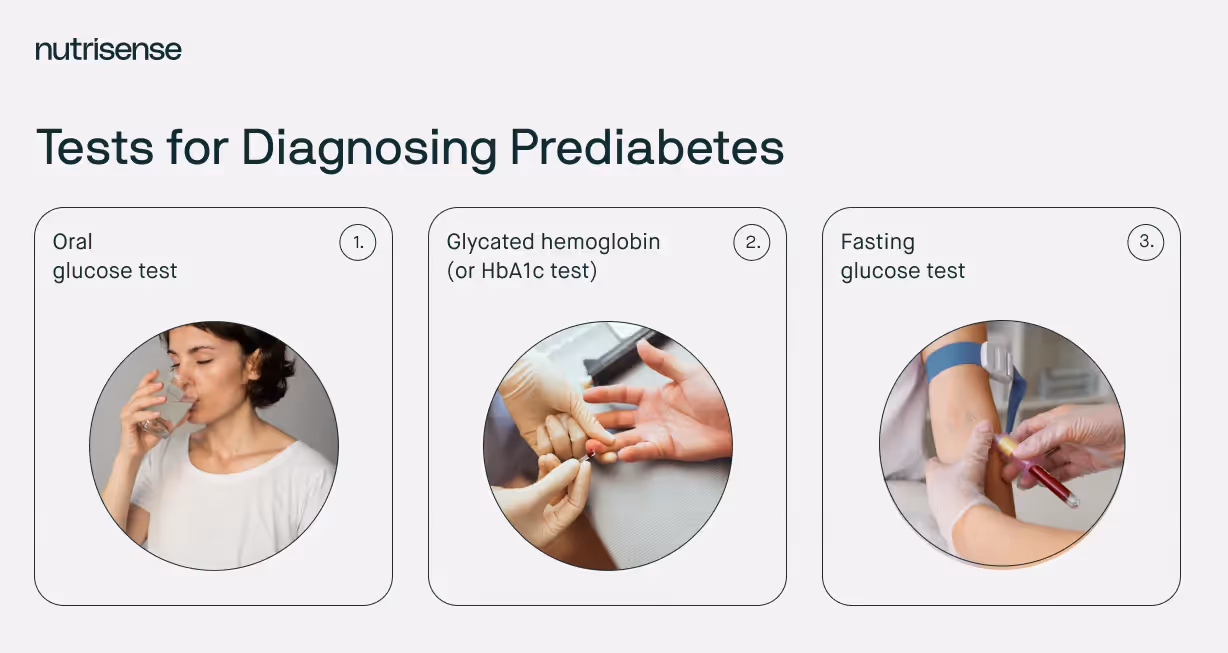 a graphic of tests for diagnosing prediabetes