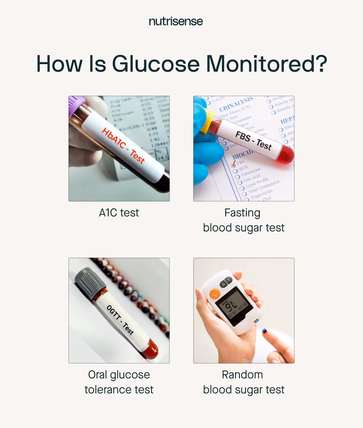 how is glucose monitored