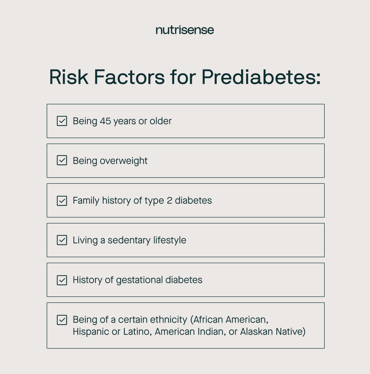 risk factors for prediabetes list