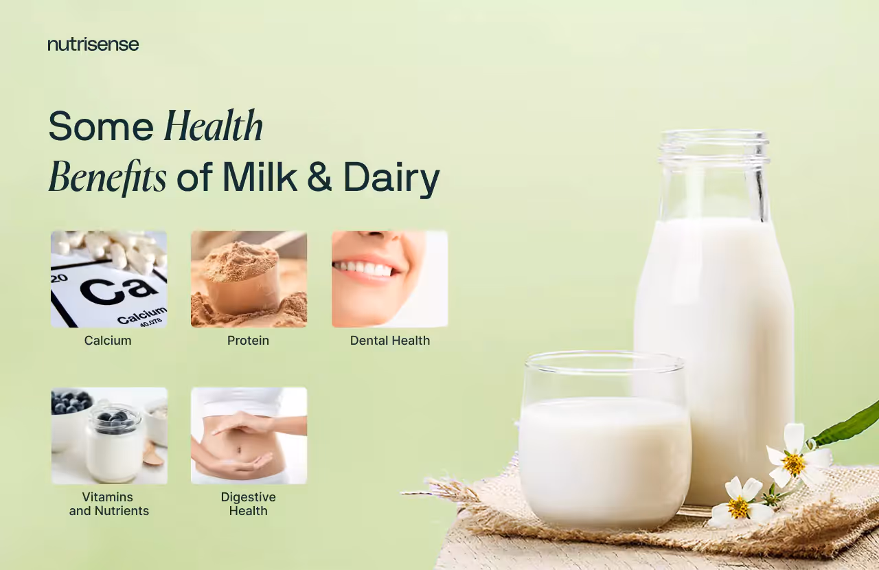 A jar of milk on a green backdrop with some thumbnails on 'some health benefits of milk and dairy' 1) calcium 2) protein 3) dental health 4) vitamins and nutrients 5) digestive health