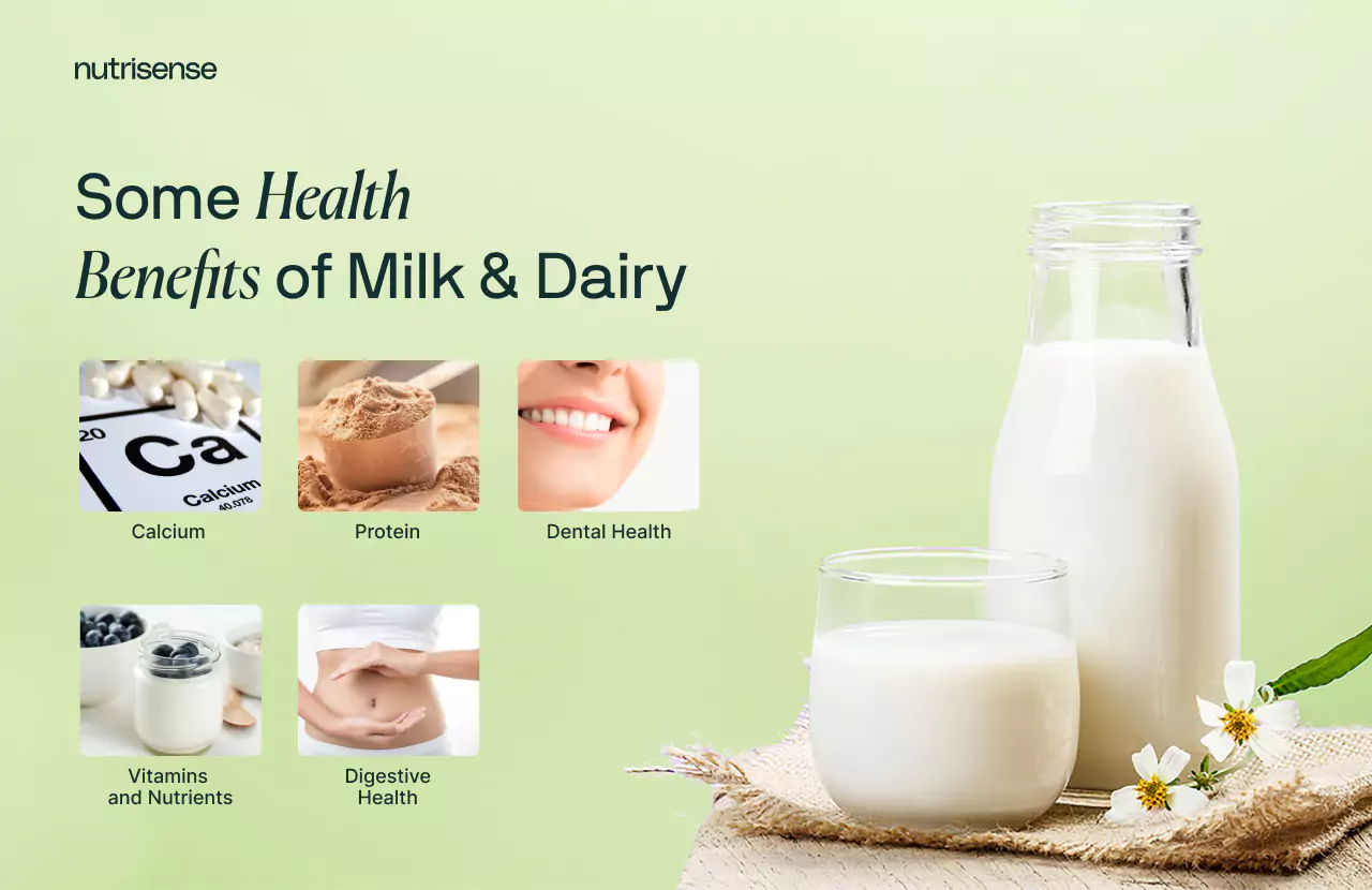 A jar of milk on a green backdrop with some thumbnails on 'some health benefits of milk and dairy' 1) calcium 2) protein 3) dental health 4) vitamins and nutrients 5) digestive health
