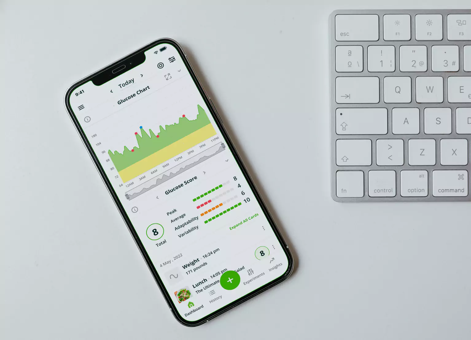 a photo of the glucose chart in the Nutrisense app