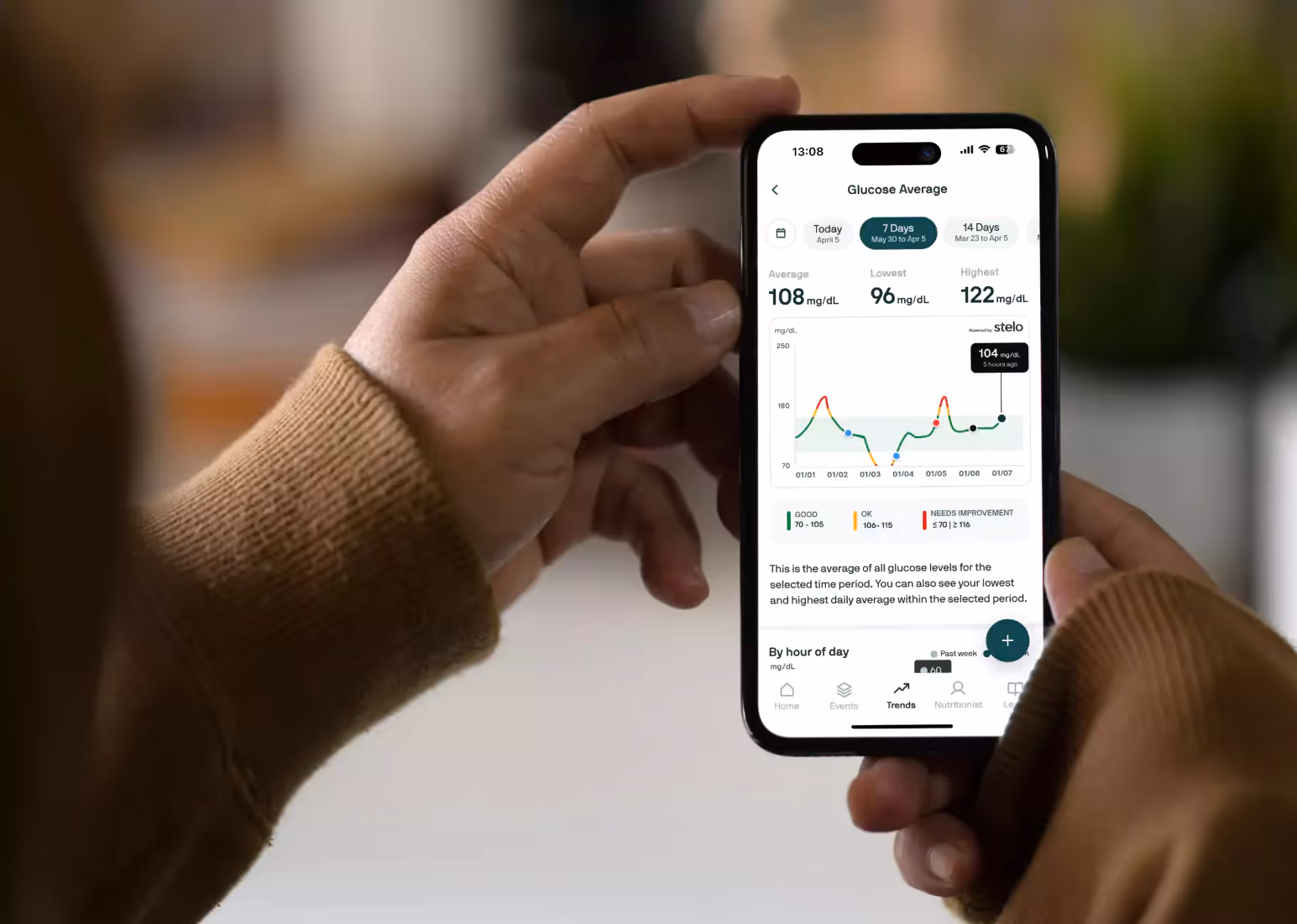 a person looking at their glucose chart in the Nutrisense app