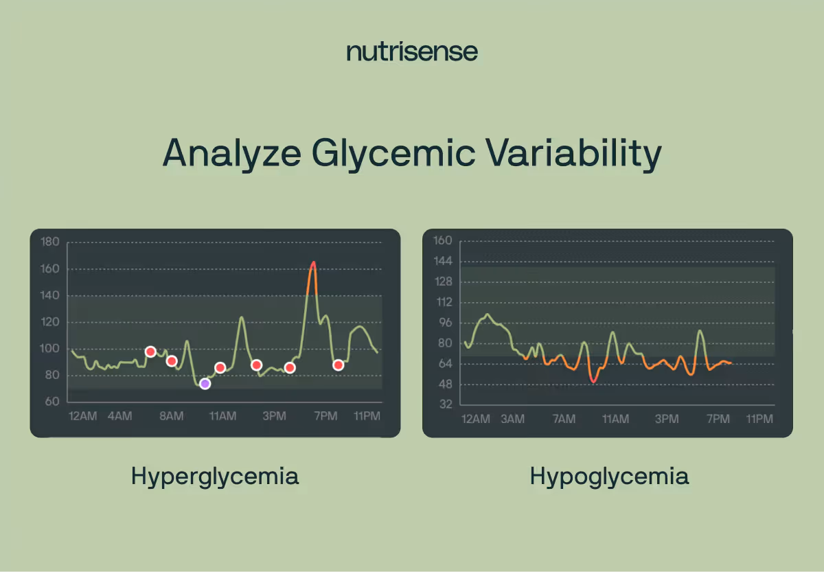 nutrisense graphs showing glycemic variability
