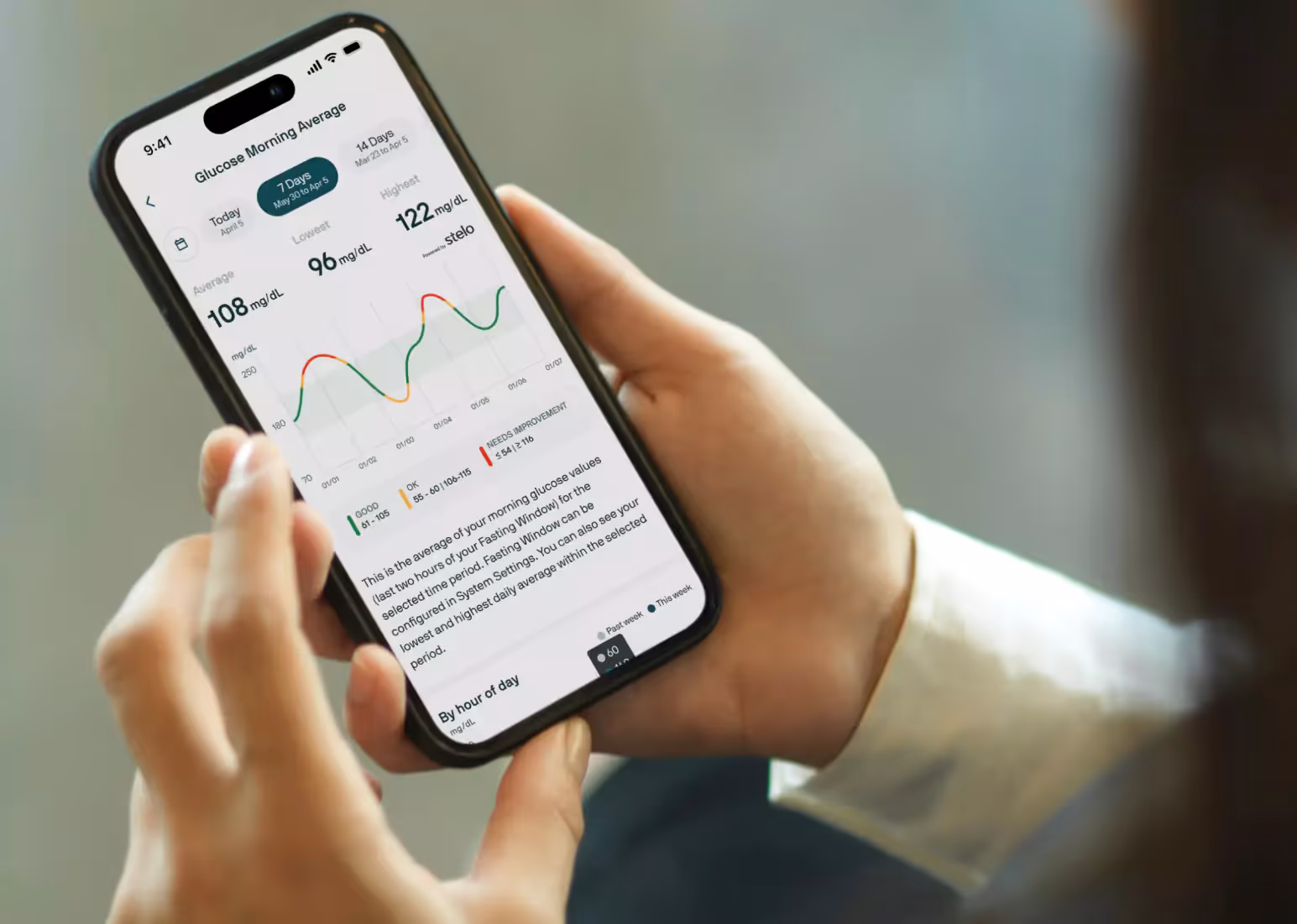 A phone with a glucose chart on its screen placed on an open book