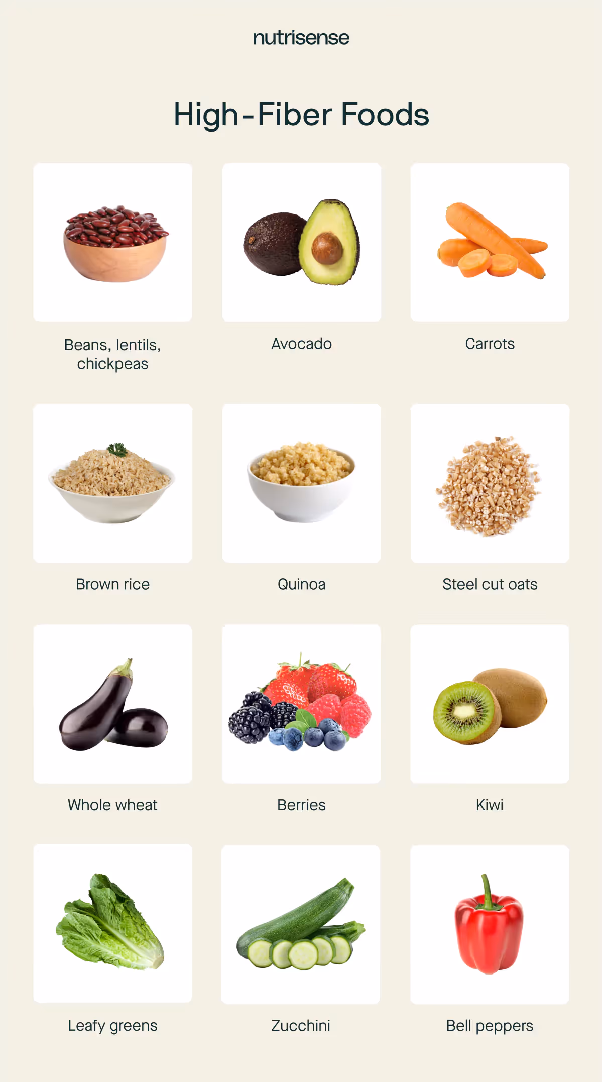 high fiber foods list