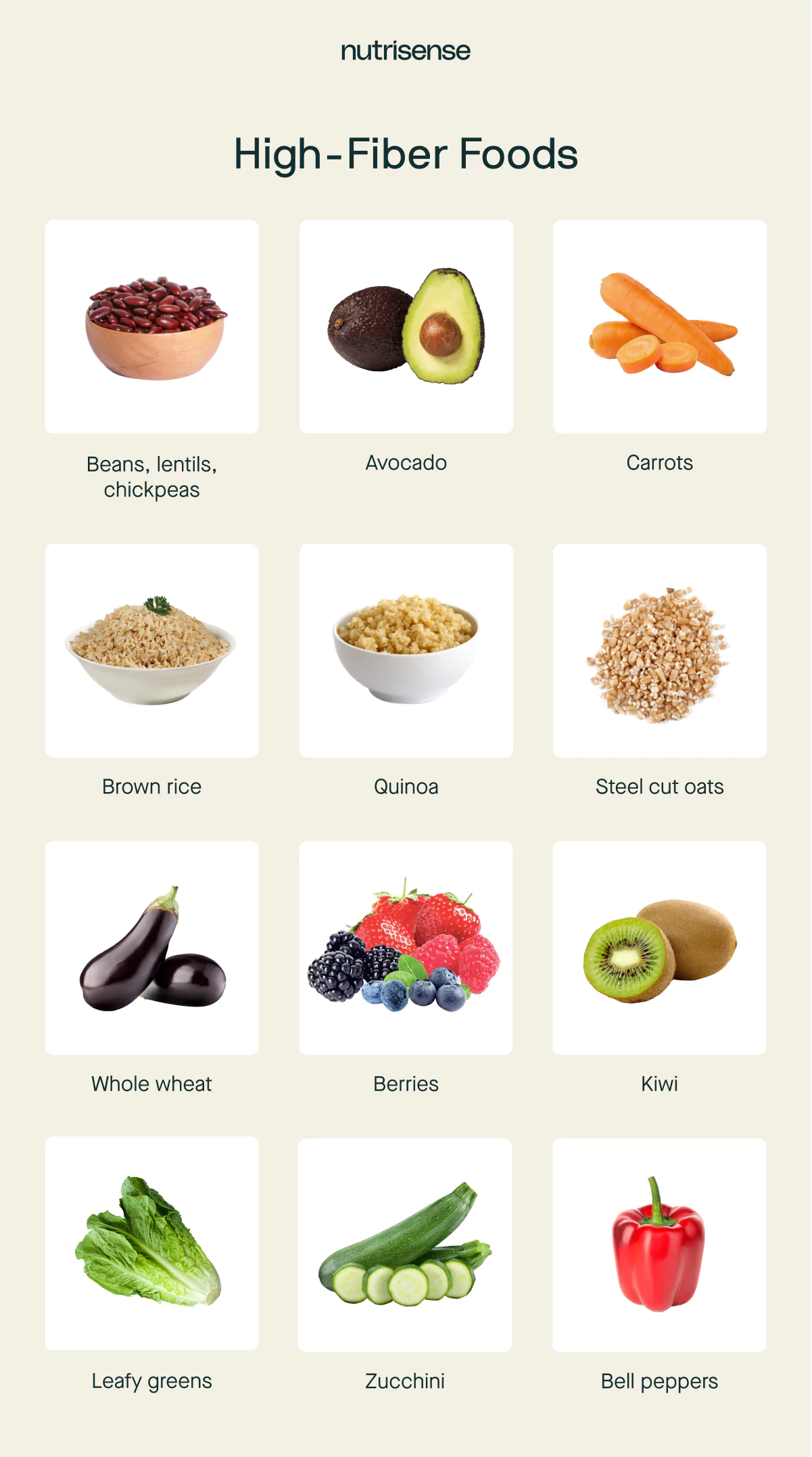 high fiber foods list
