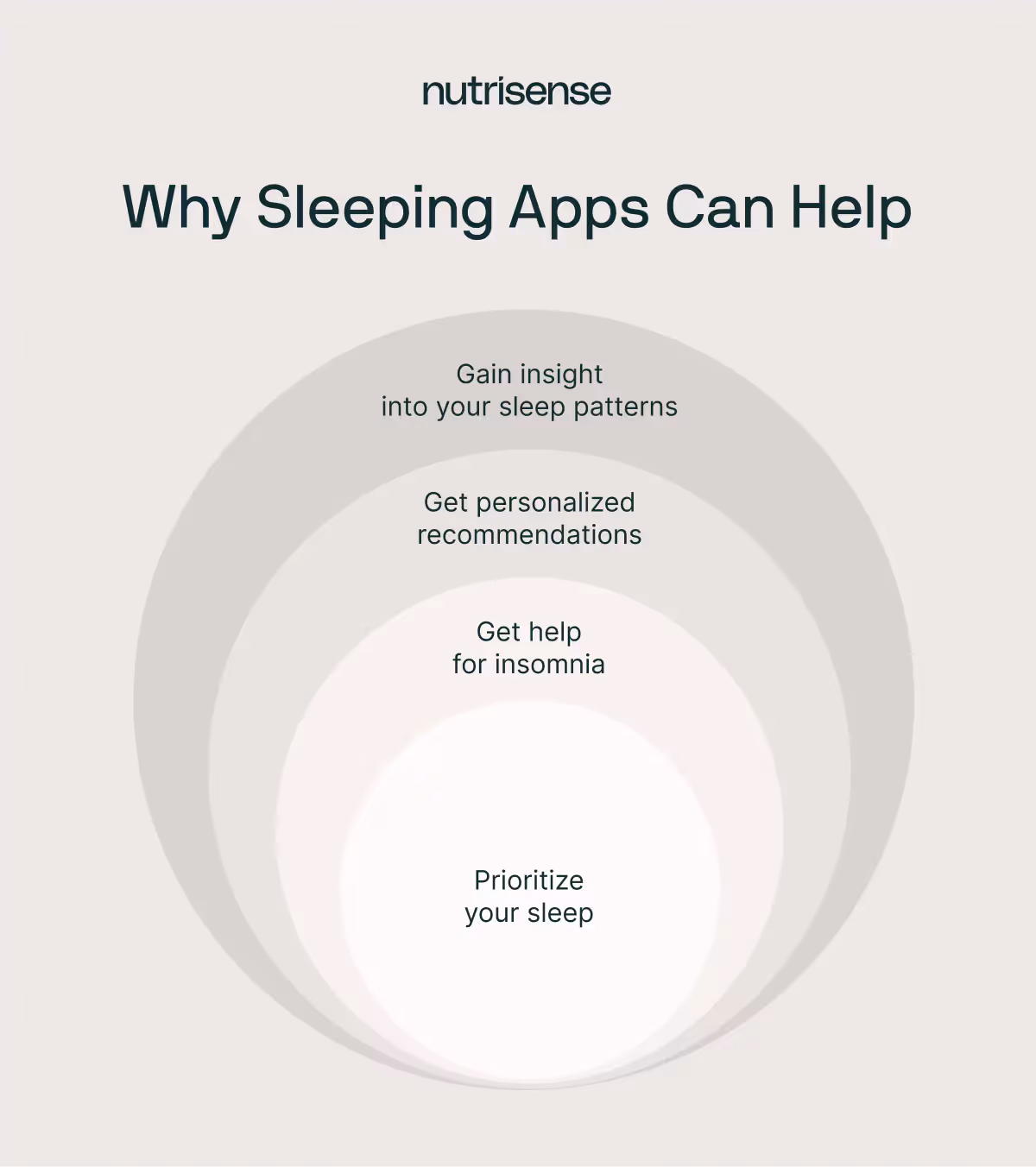 reasons why sleeping apps can help