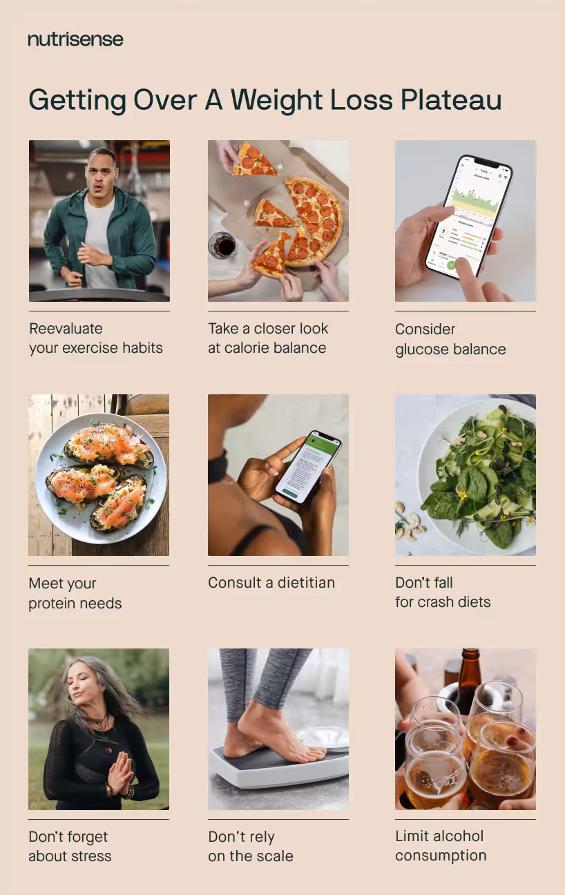 a graphic of tips for getting over a weight loss plateau