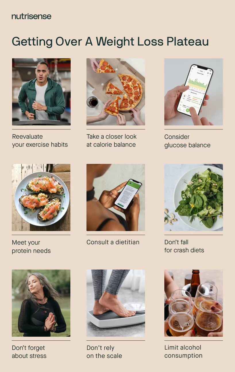 a graphic of tips for getting over a weight loss plateau