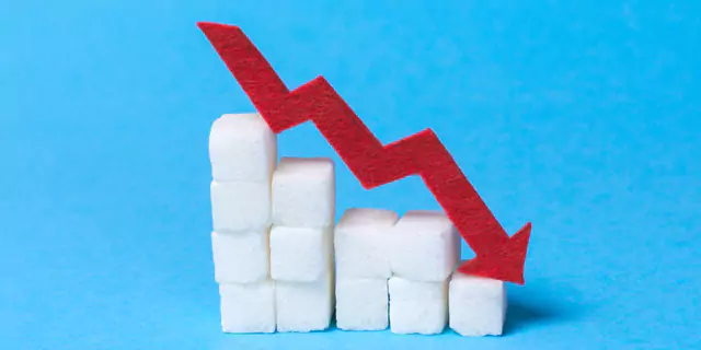 a graph showing declining sugar consumption