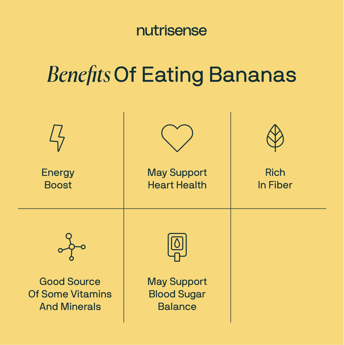 benefits of eating bananas