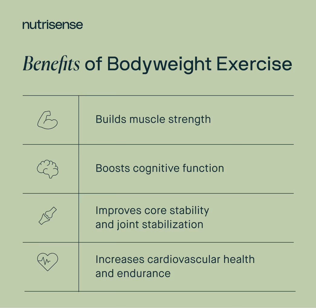 a list of benefits of bodyweight exercises