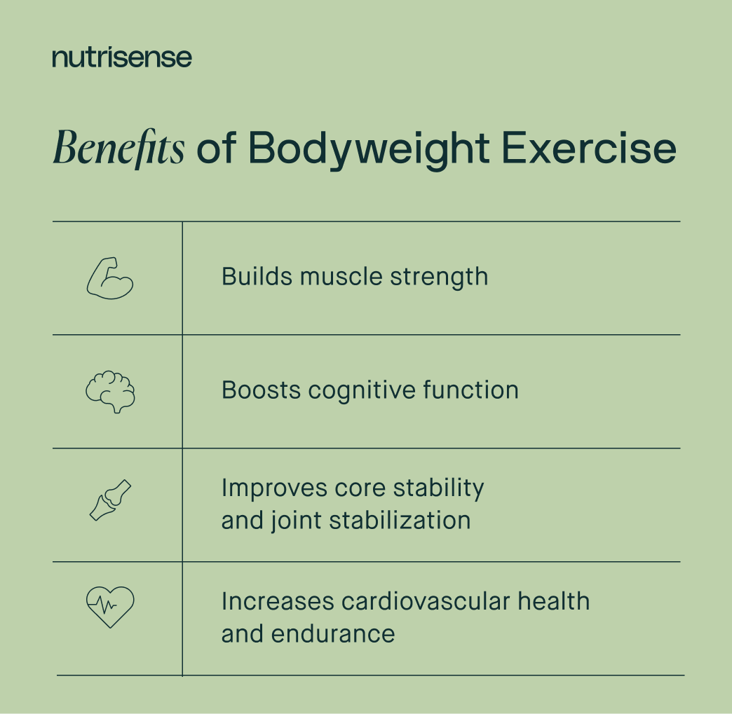 a list of benefits of bodyweight exercises
