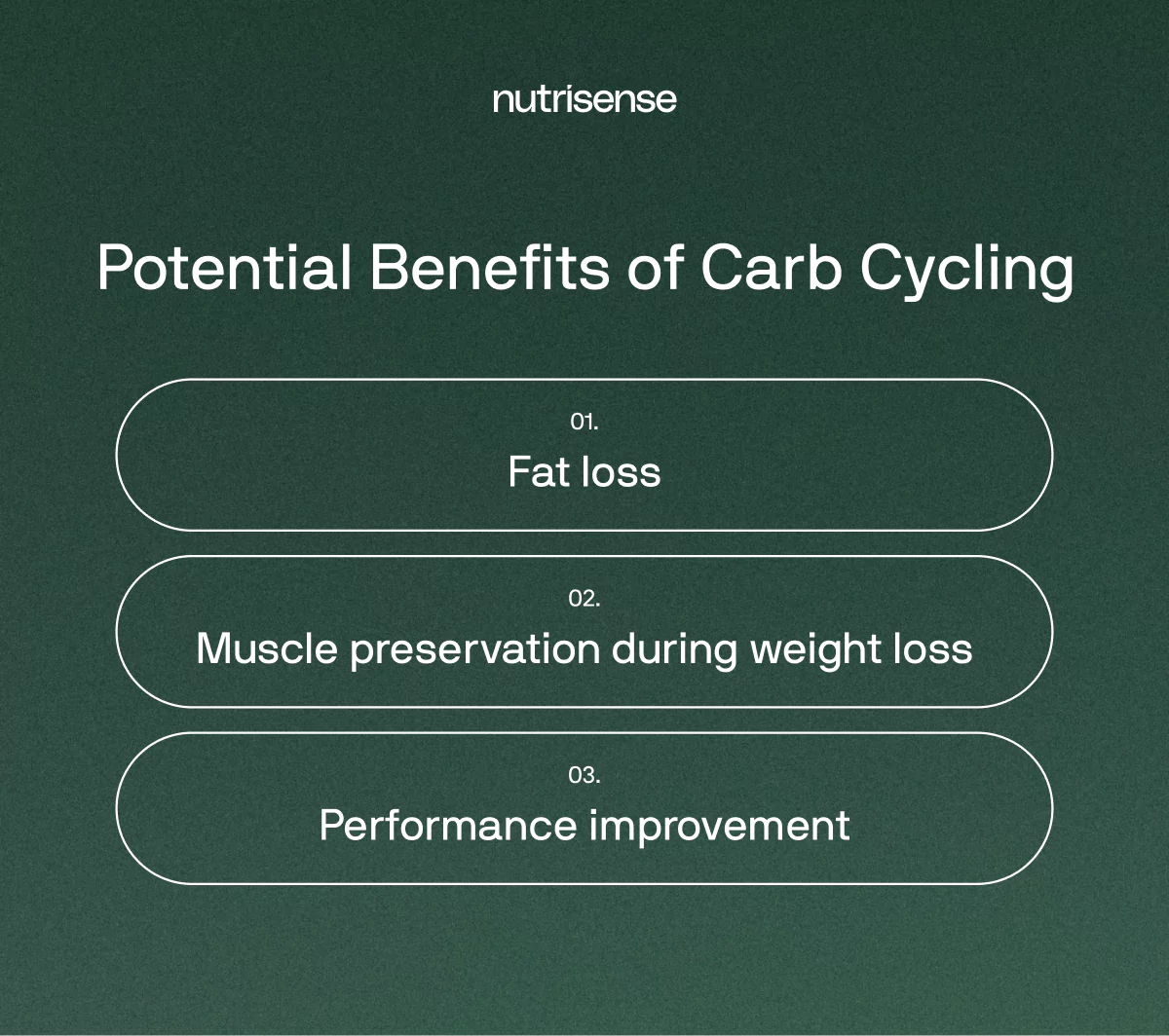 benefits of carb cycling