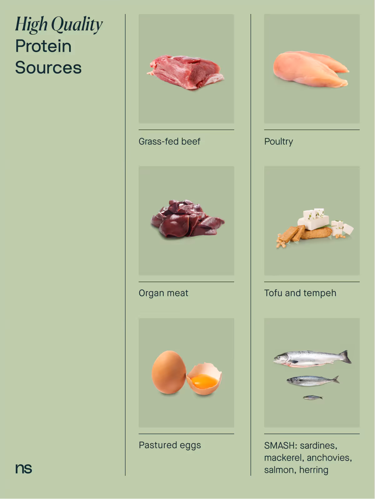 high quality protein sources