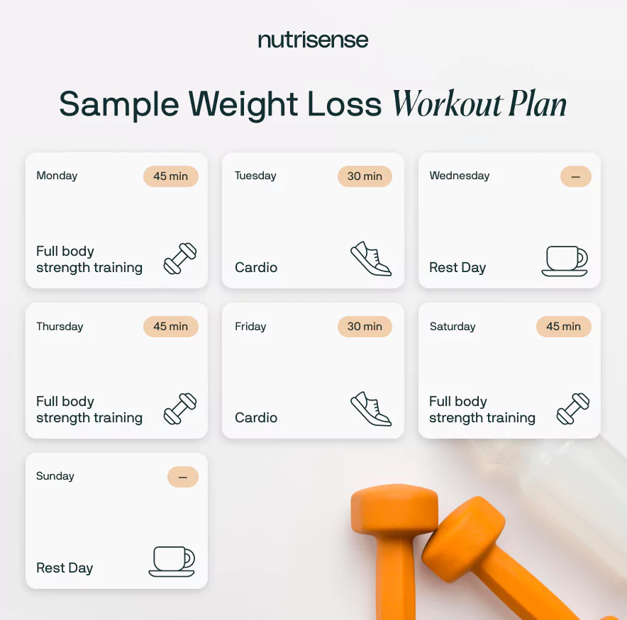 a sample workout plan