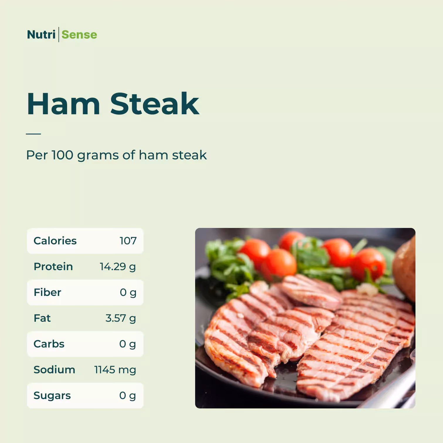 macros of Ham Steak