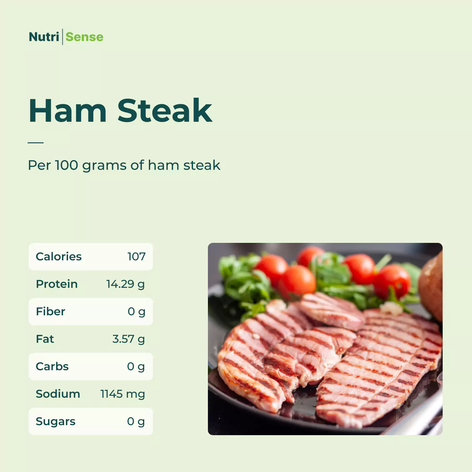 macros of Ham Steak