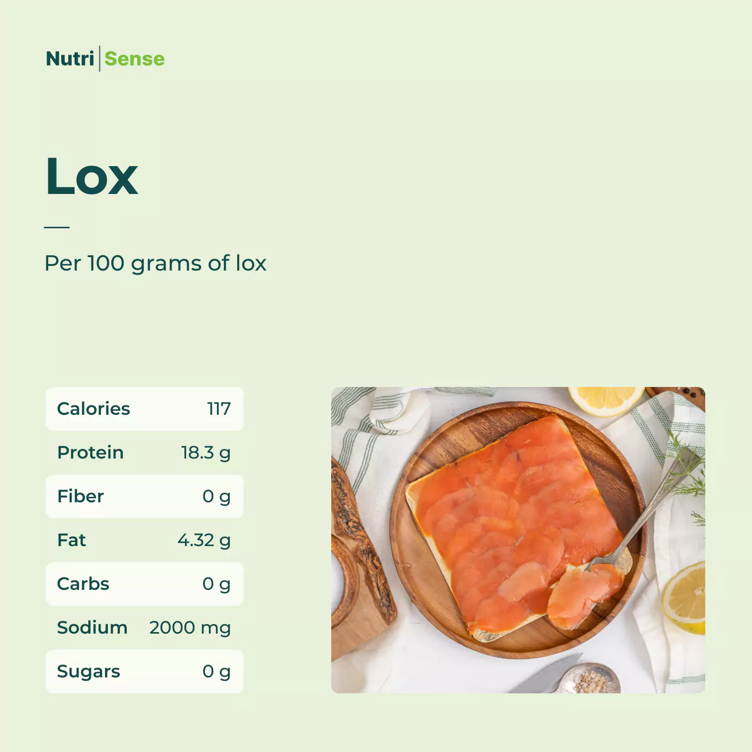 macros of Lox