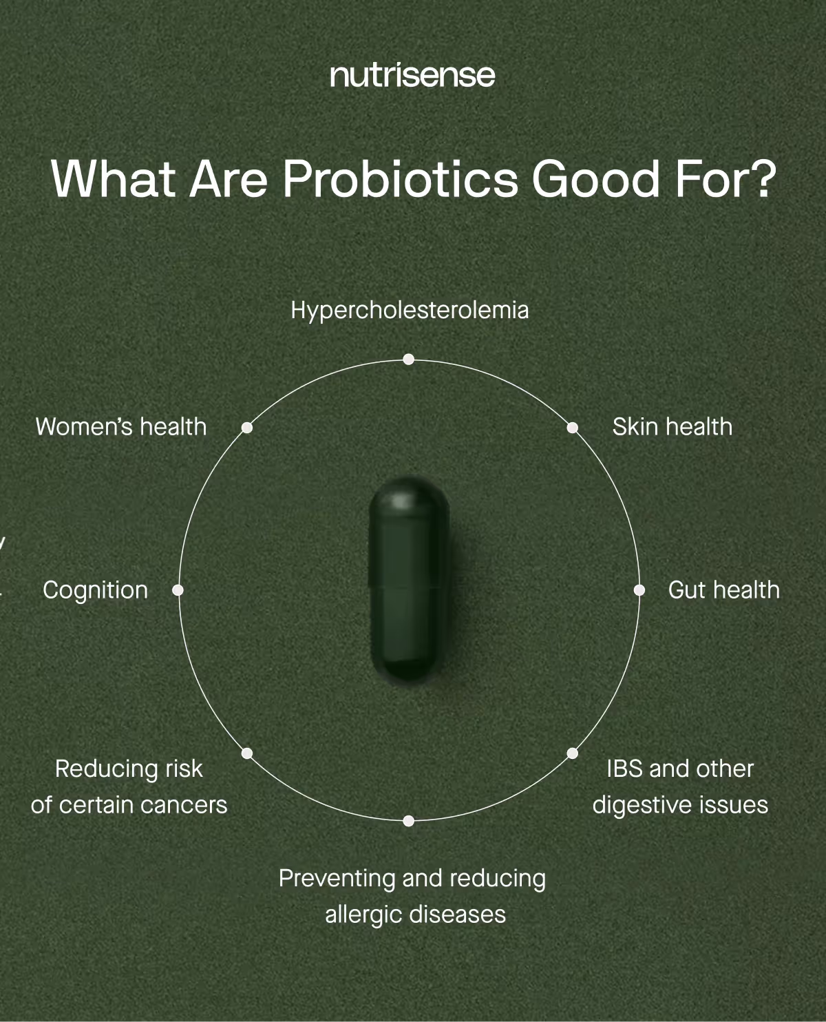 list of benefits of probiotics