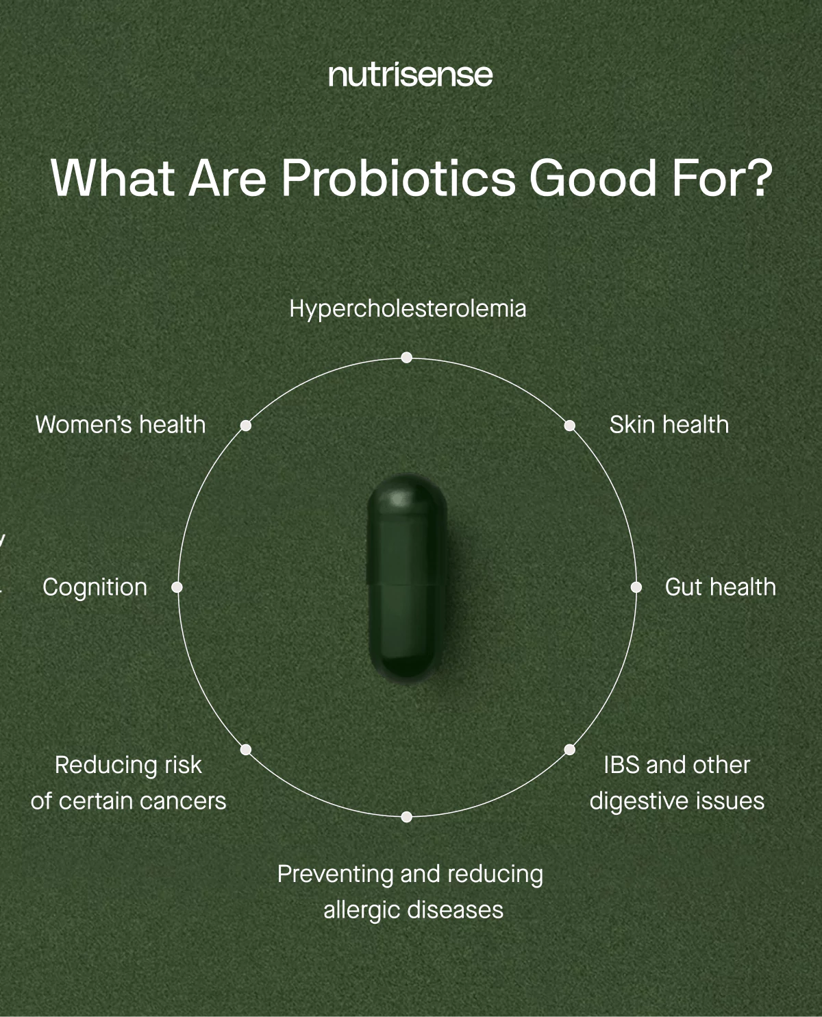 list of benefits of probiotics